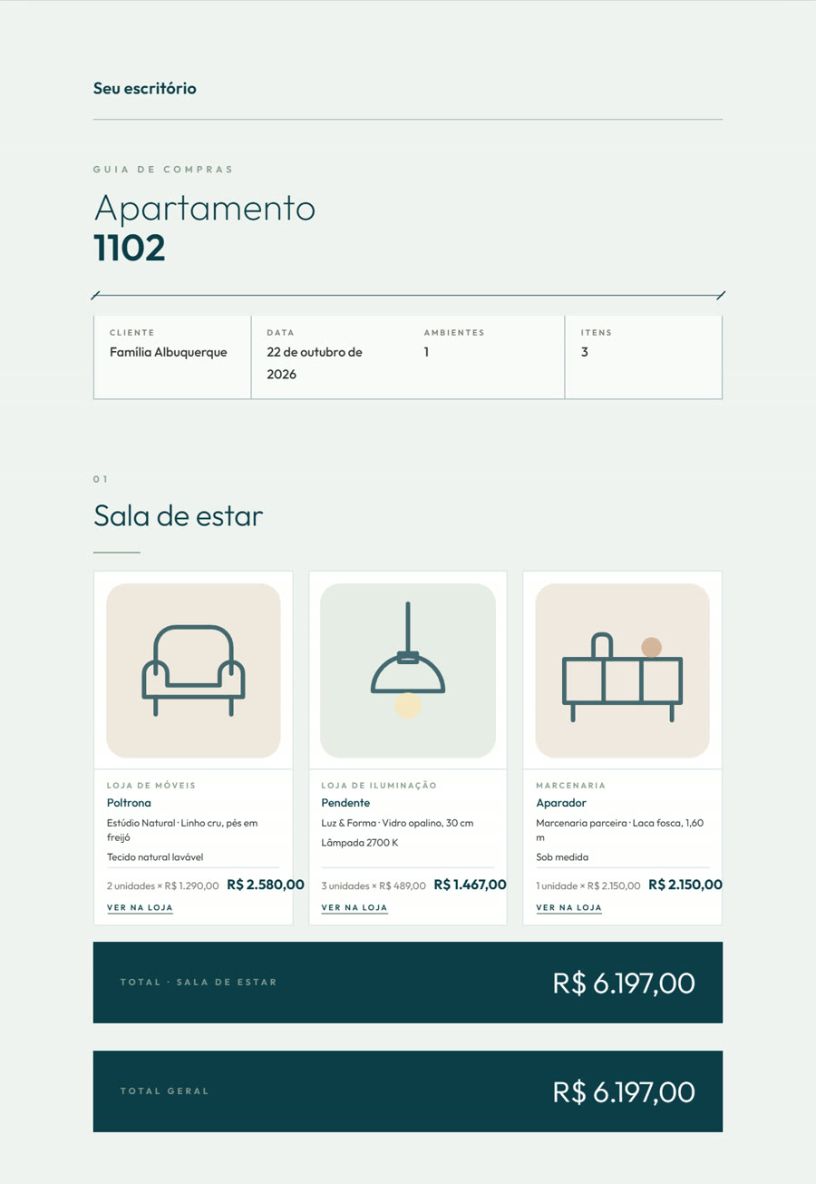 Exemplo de Guia de Compras: a sala de estar com poltrona, pendente e aparador, cada um com quantidade e preço, e o total